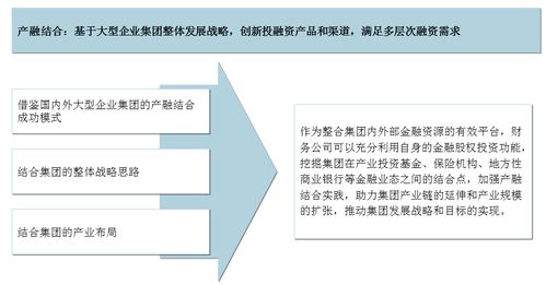 中大咨詢 以專業(yè)賦能，驅(qū)動國企財務(wù)管理全面提升