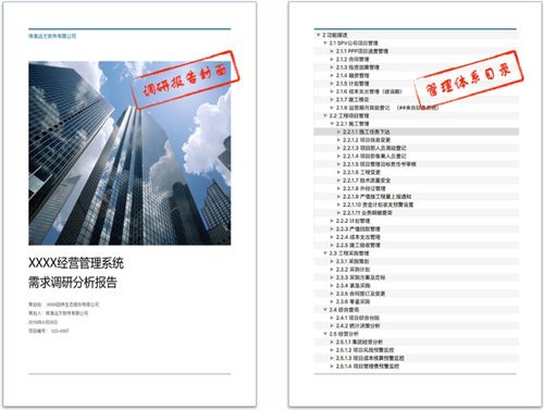 一體化管理咨詢 賦能企業(yè)數(shù)字化轉(zhuǎn)型的成功之道