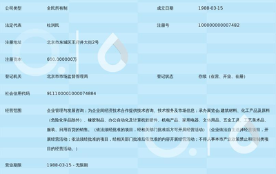 中國企業(yè)經(jīng)營咨詢 助力企業(yè)轉(zhuǎn)型升級與卓越管理的智慧伙伴