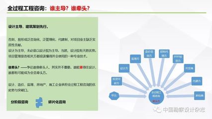 全咨時代，產品交付模式如何重塑企業管理咨詢的價值？
